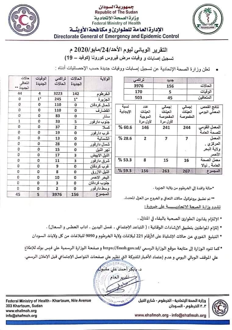 إستمعت إلى تسجيل مؤتمر صحفي لمدير عام وزارة الصحة ولاية الجزيرة*