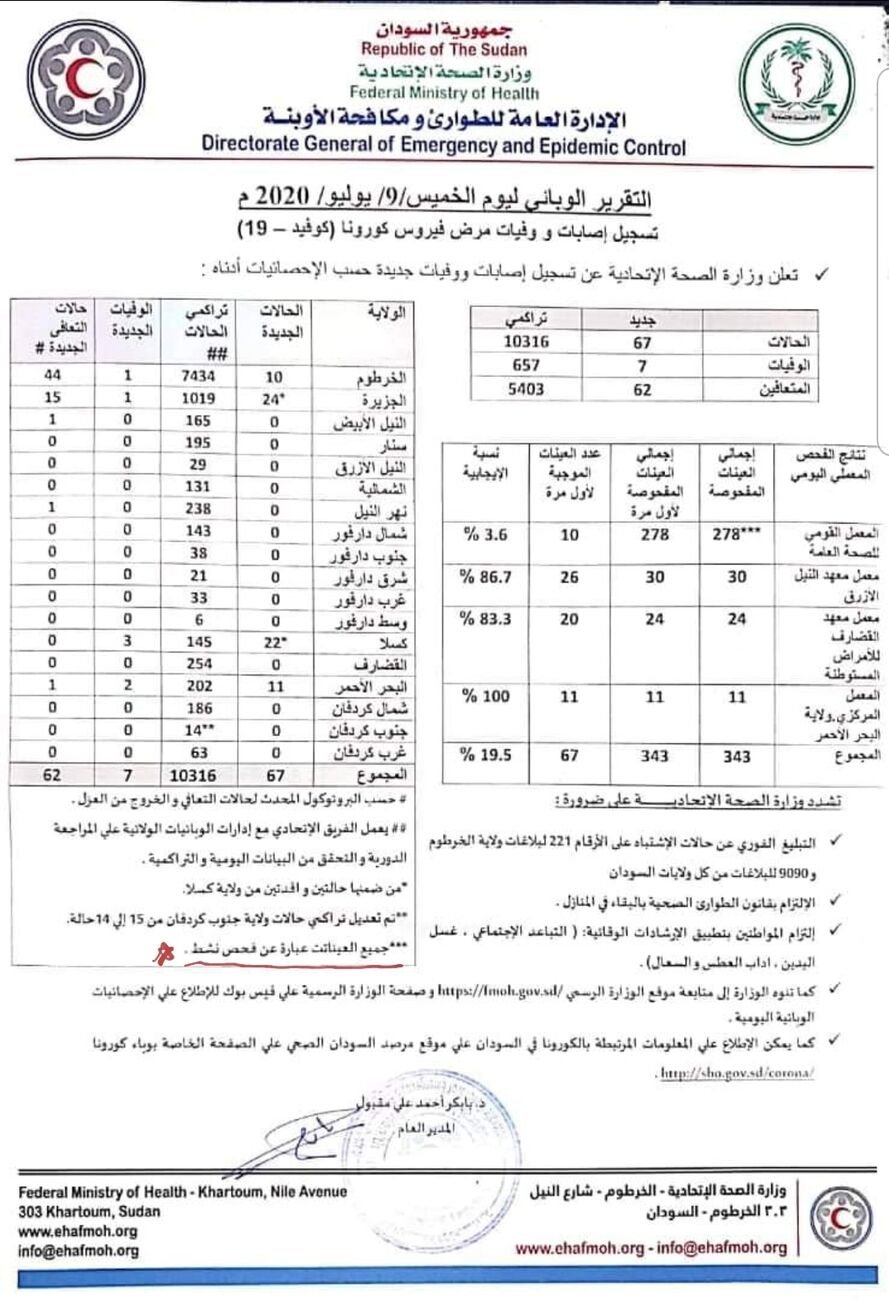 دلالة النسبة الايجابية الصفيرة للفحص النشط بالتقرير الأخير
