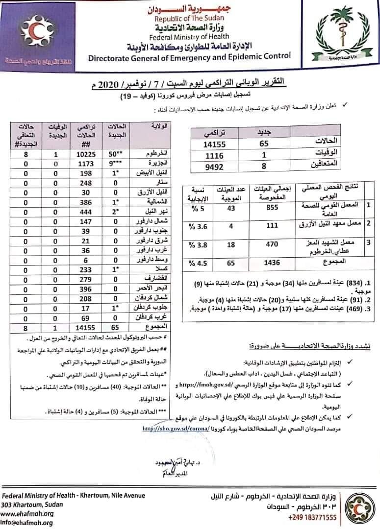 تقرير وزارة الصحة الاتحادية ليوم السبت ٧ نوفمبر