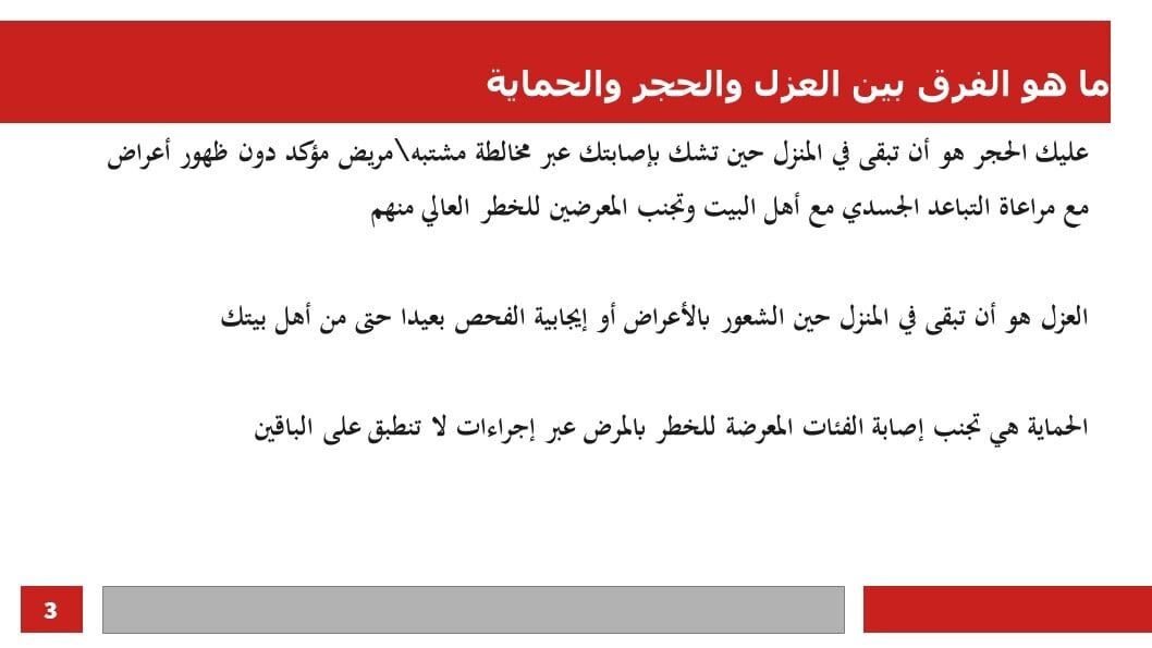العرض البياني المصاحب للايف الحجر والعزل والحماية للفائدة العامة موقع وزارة ال…