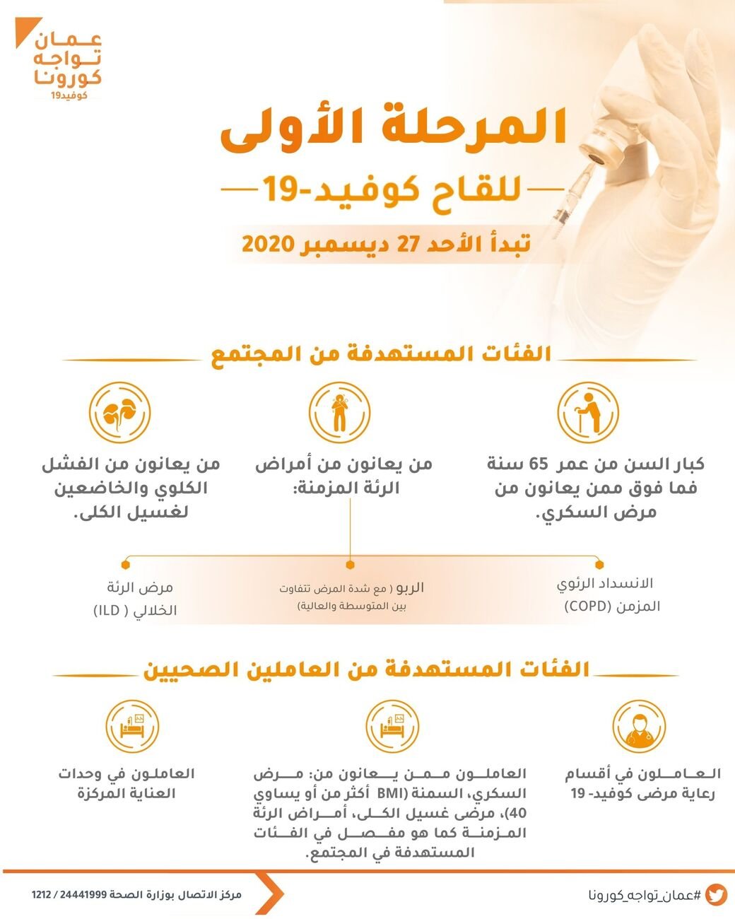 لماذا سأقبل اللقاح الجديد حال توفره بعد اسبوعين تقريبا بمكان عملي* (تعديل