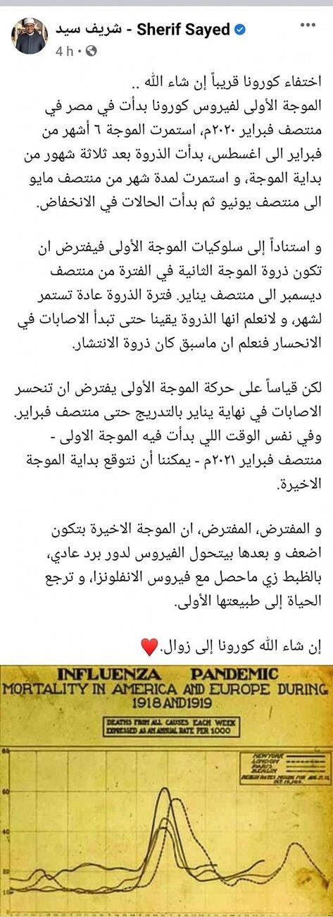 بزمن قريب كان الوصول لعدد كبير من الناس إمتياز لمن تتوجه خبرته بمجال معين للوص…