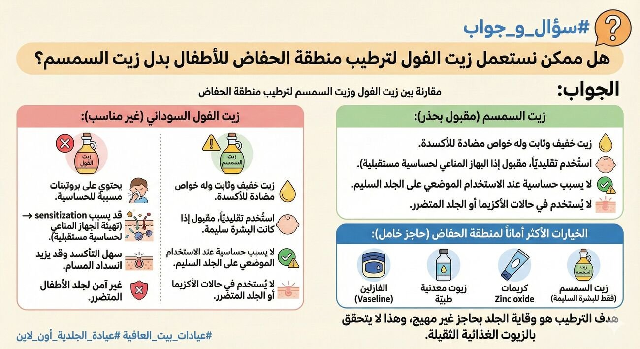 #سؤال_و_جواب