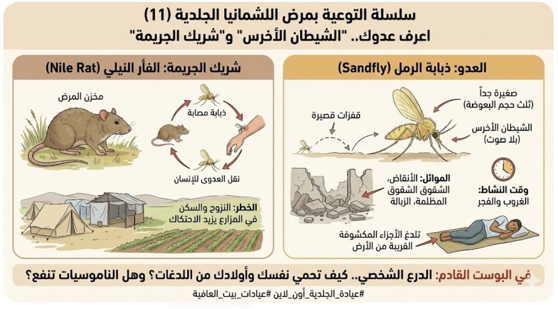 اعرف عدوك.. "الشيطان الأخرس" و"شريك الجريمة"
