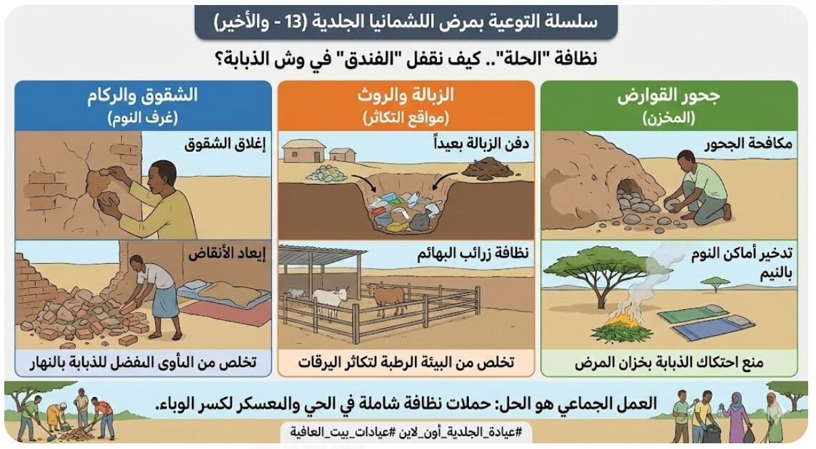 نظافة "الحلة".. كيف نقفل "الفندق" في وش الذبابة؟