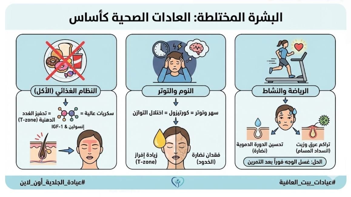 جمالك من جوا: الأكل والنوم والرياضة
