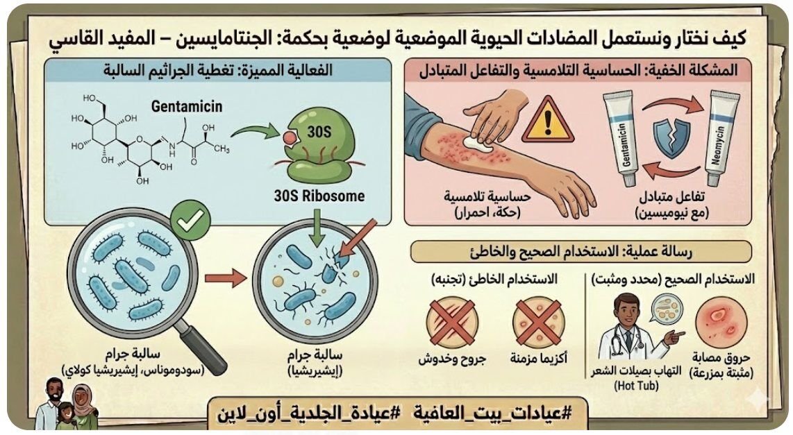 الجنتامايسين – المفيد القاسي