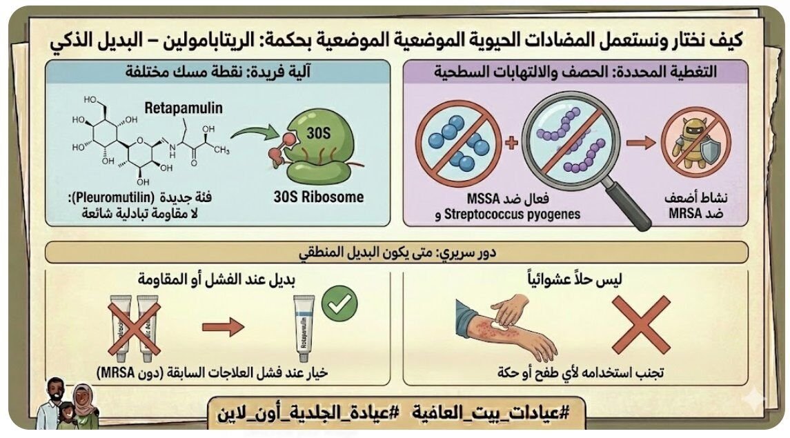 الريتابامولين – البديل الذكي