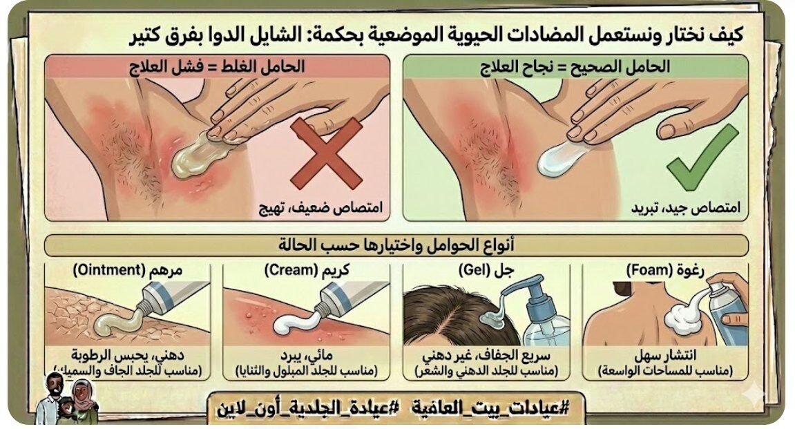 الشايل الدوا بفرق كتير