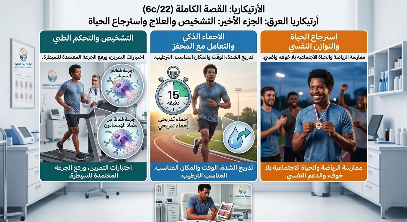 أرتيكاريا العرق: لما الرياضة والحر يقلبوا عليك (الجزء الثالث)