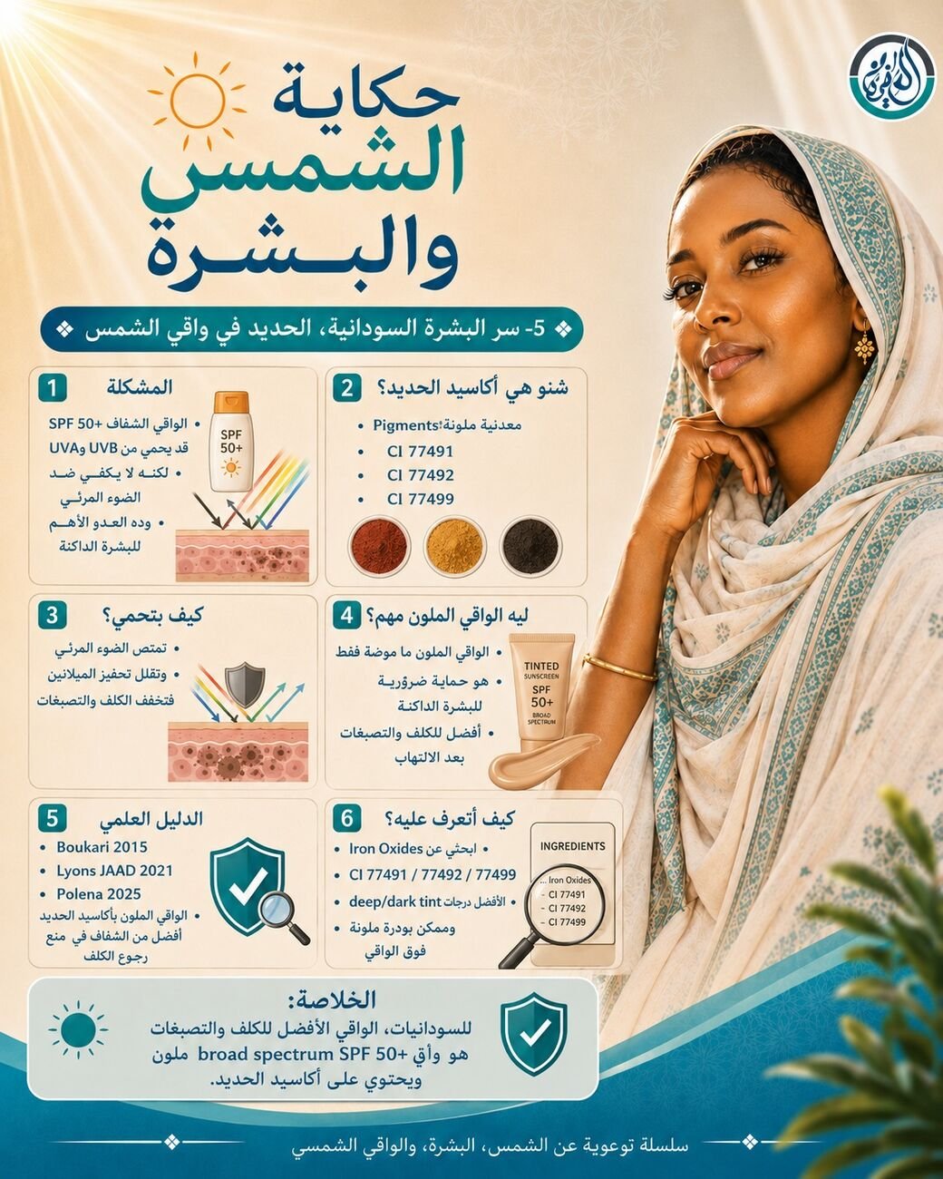 سر البشرة السودانية، الحديد في واقي الشمس