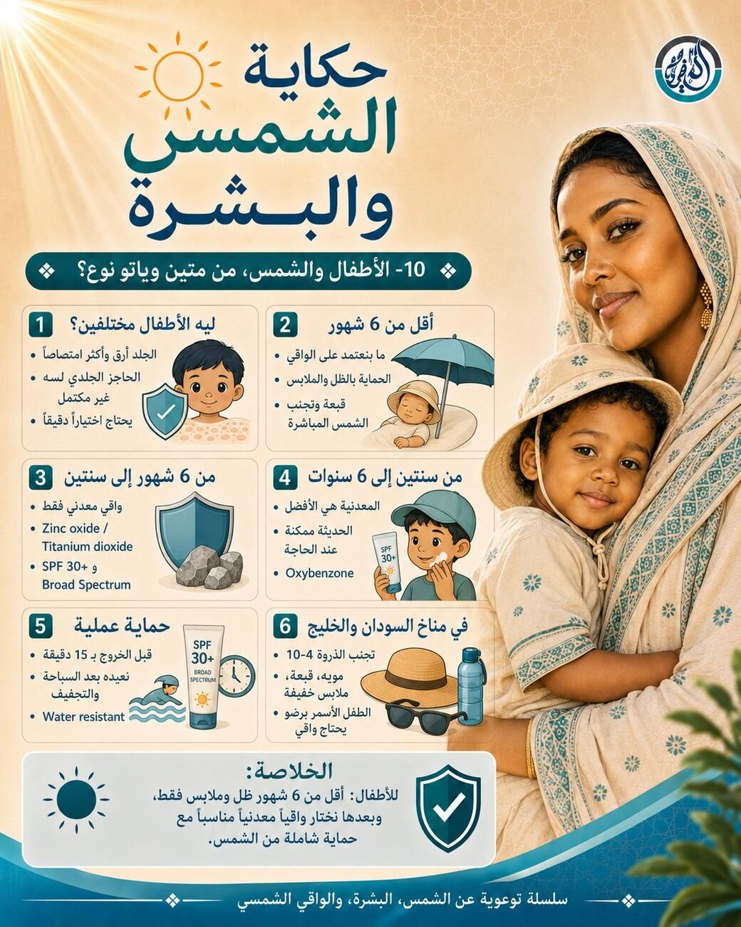 الأطفال والشمس، من متين وياتو نوع؟