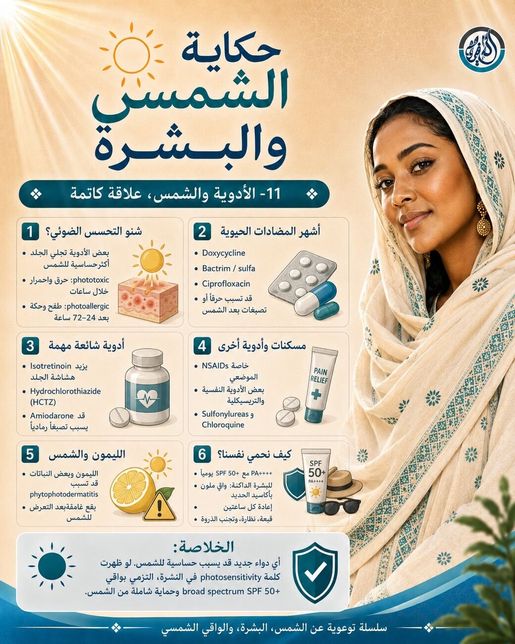 الأدوية والشمس، علاقة كاتمة