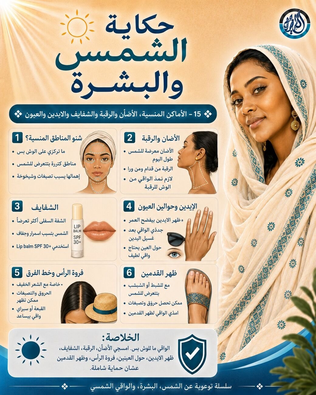 الأماكن المنسية، الأضان والرقبة والشفايف والايدين والعيون