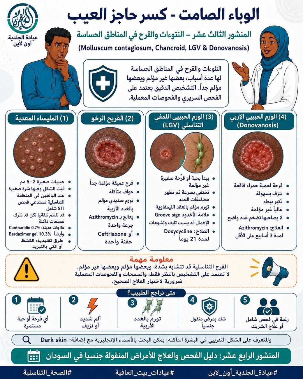 النتوءات والقرح في المناطق الحساسة