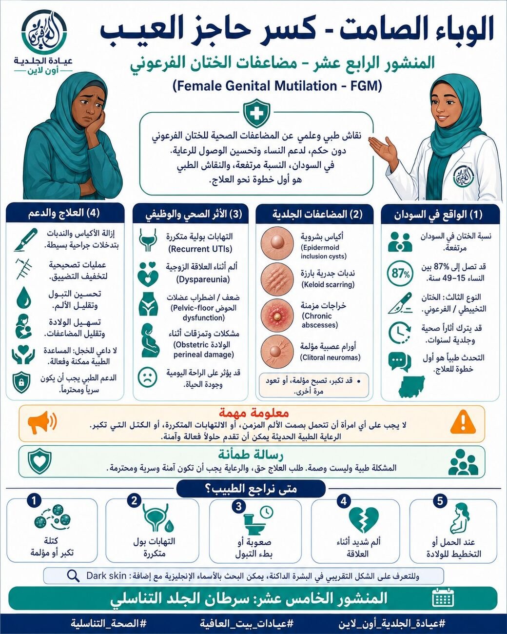 مضاعفات الختان الفرعوني