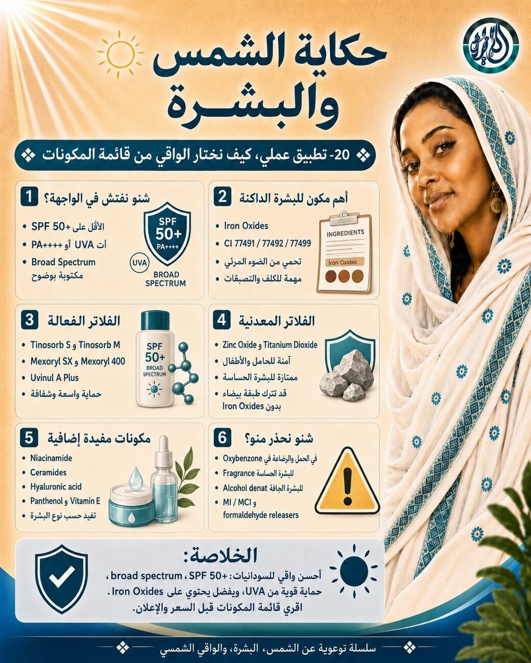 تطبيق عملي، كيف نختار الواقي من قائمة المكونات