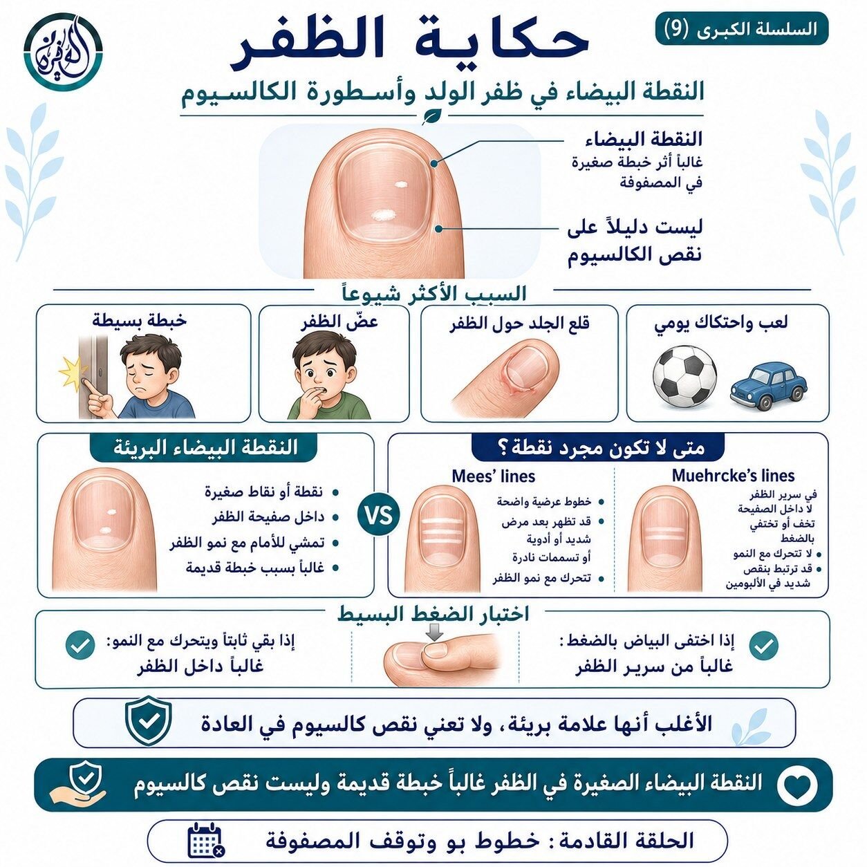 النقطة البيضاء في ظفر الولد وأسطورة الكالسيوم