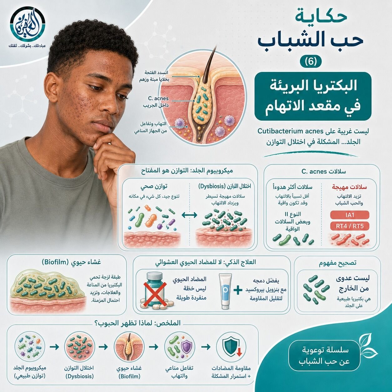 البكتريا البريئة في مقعد الاتهام