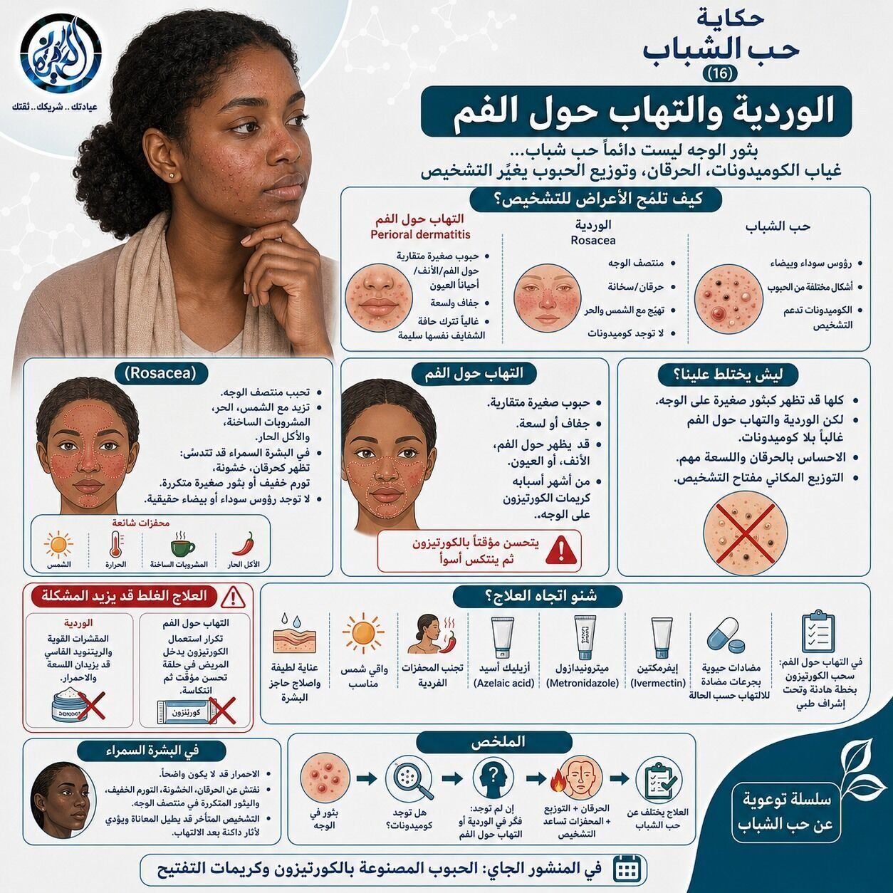 الوردية والتهاب حول الفم