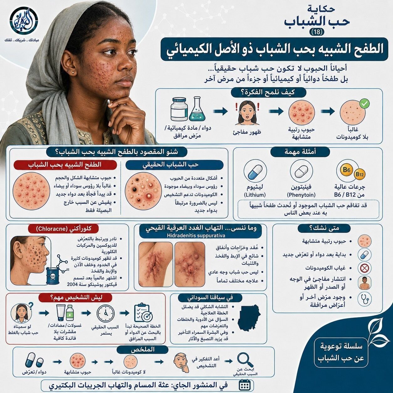 الطفح الشبيه بحب الشباب ذو الأصل الكيميائي