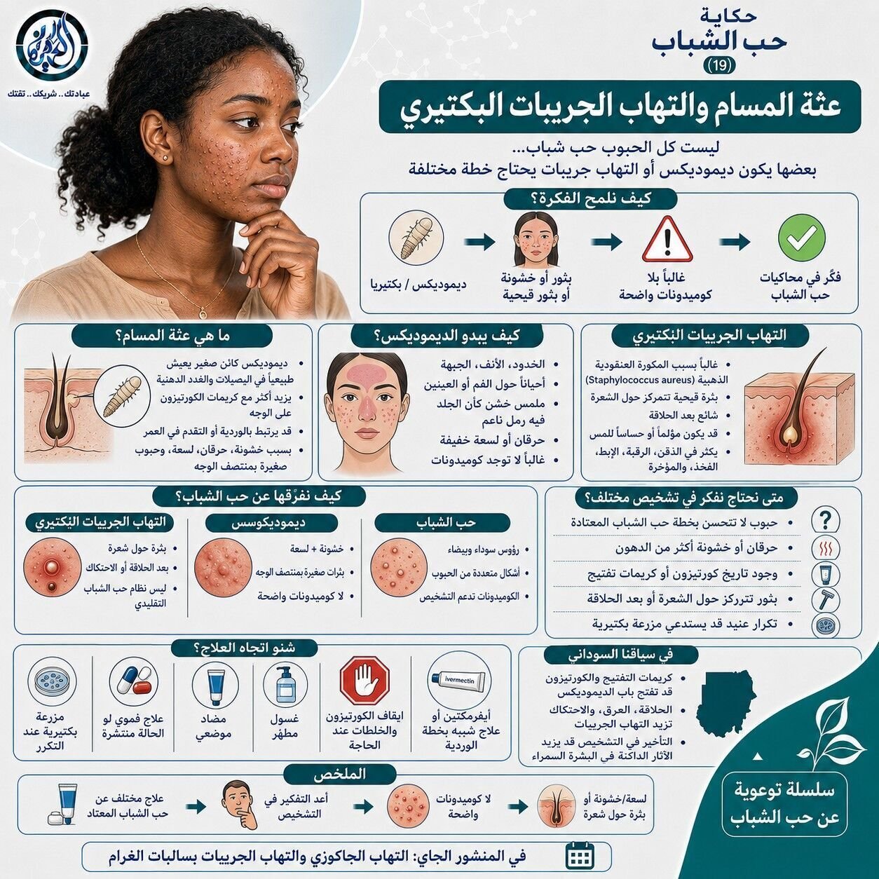 عثة المسام والتهاب الجريبات البكتيري