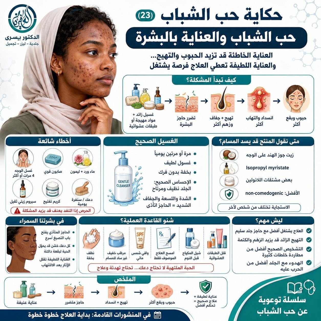 حب الشباب والعناية بالبشرة