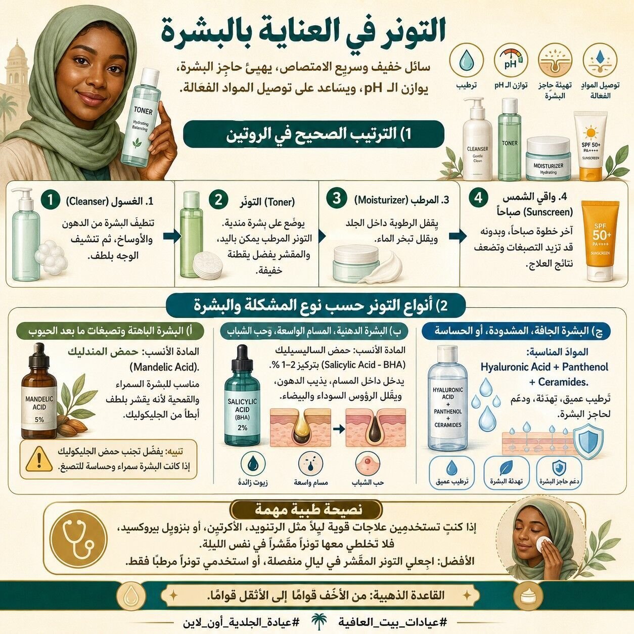 التونر (Toner) في عالم العناية بالبشرة كان زمان عبارة عن قابض مسام قاسي ملي