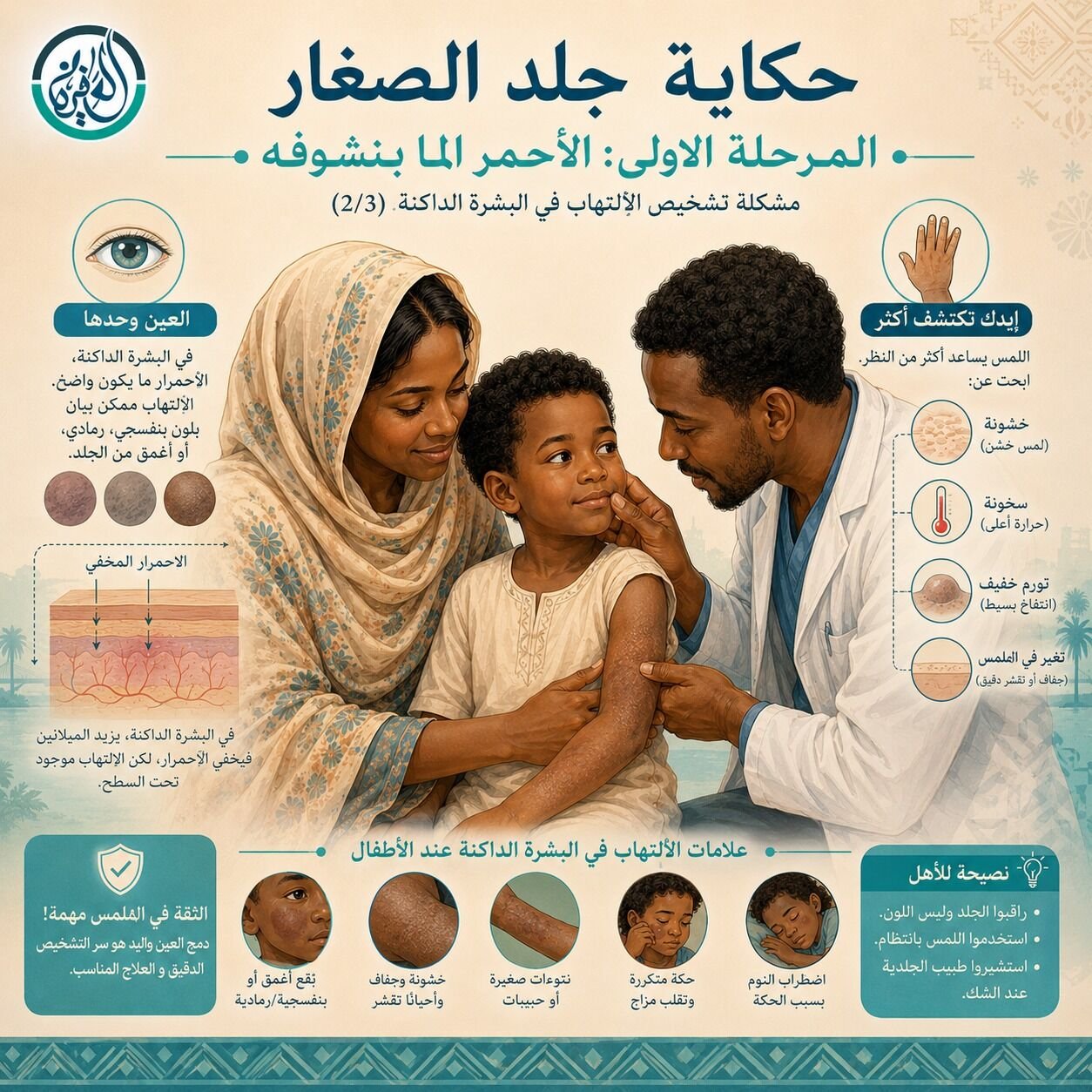 " المرحلة الأولى: الأحمر الما بنشوفه" - مشكلة تشخيص الالتهاب في البشرة الداكنة (2/3)