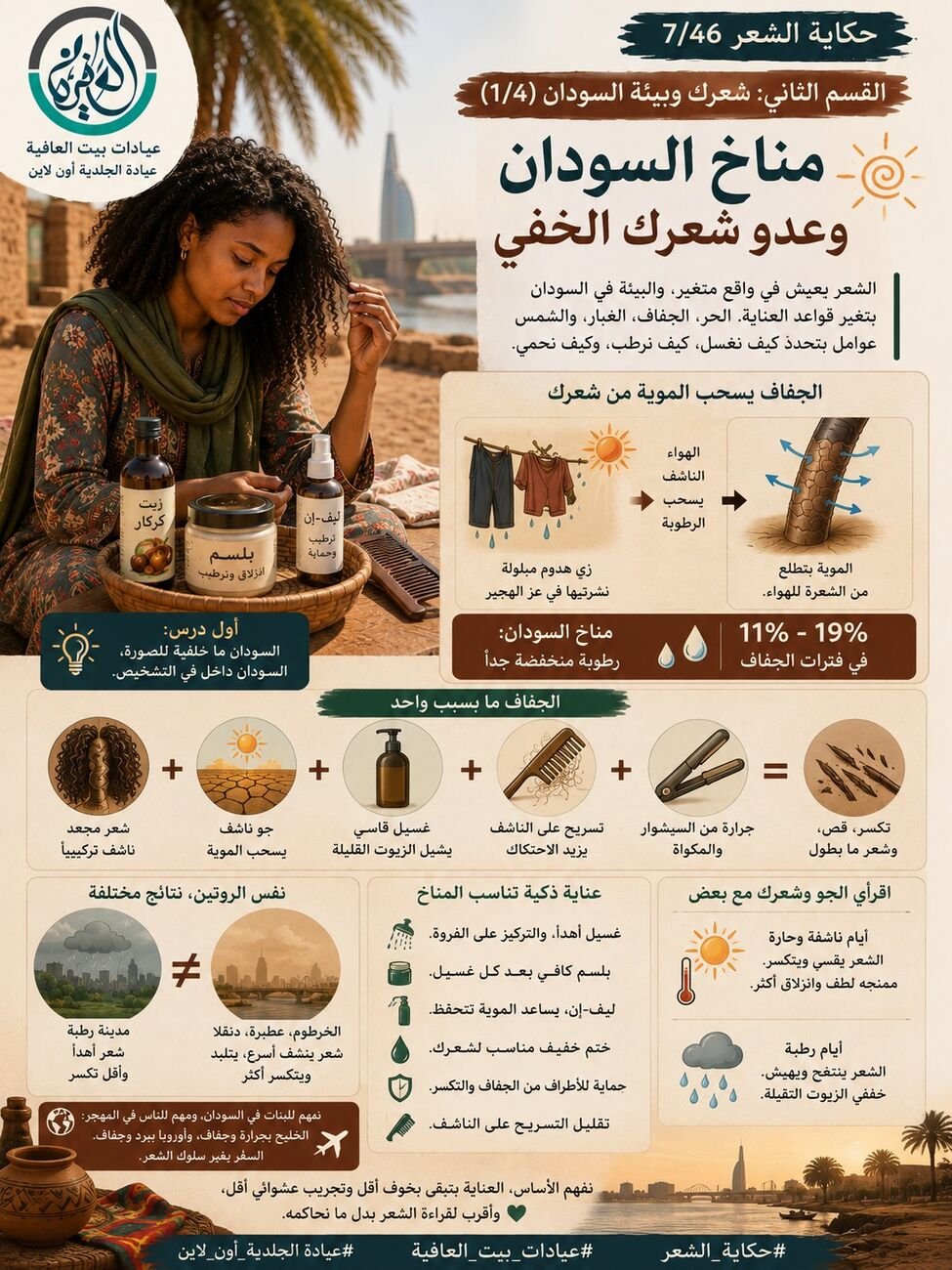 القسم التاني: شعرك وبيئة السودان (1/4) - مناخ السودان وعدو شعرك الخفي