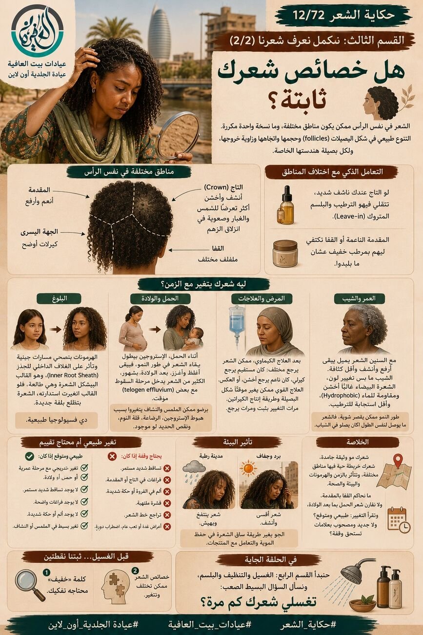 القسم التالت: نكمّل نعرف شعرنا (2/2) - هل خصائص شعرك ثابتة؟