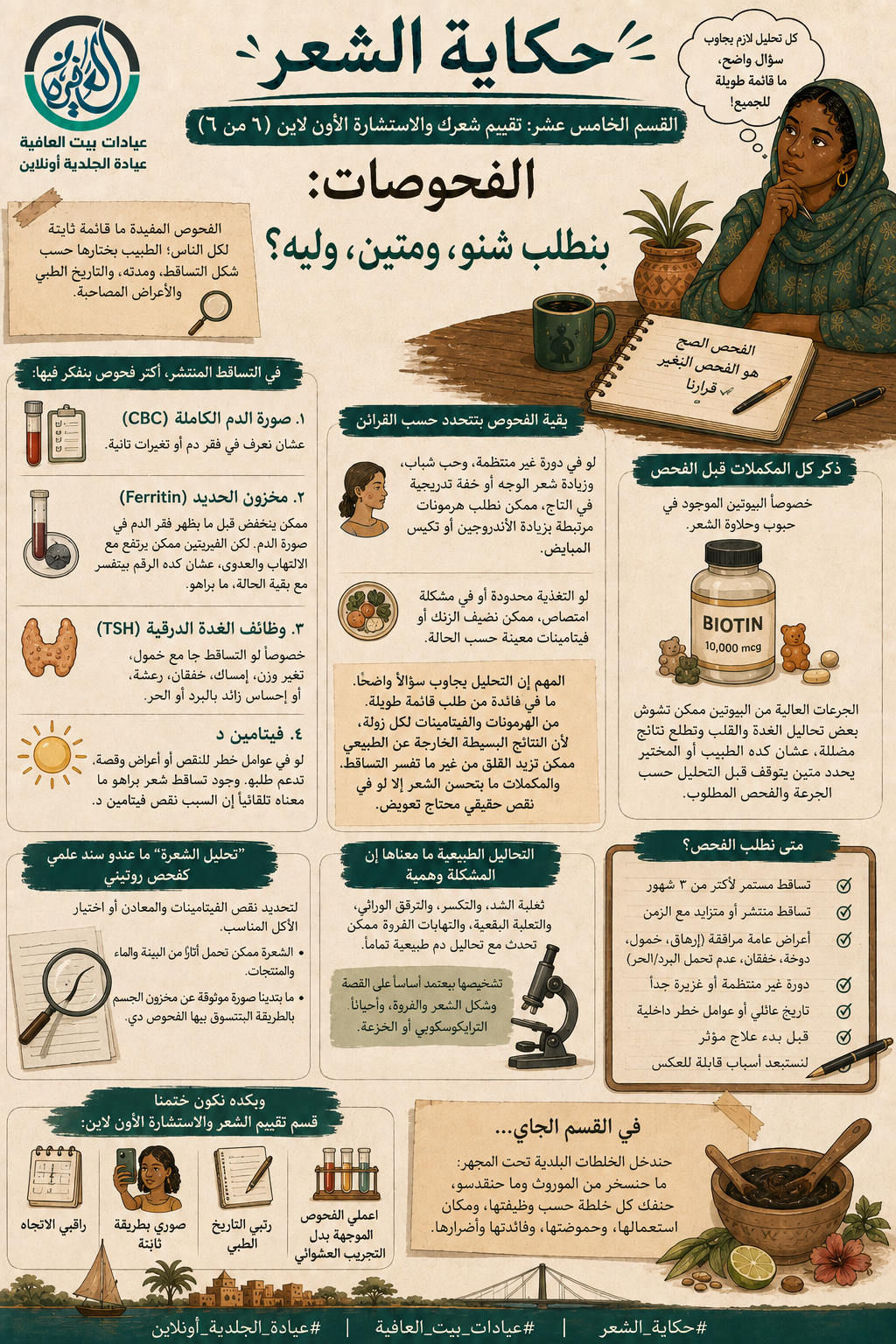 القسم الحادي عشر: تقييم شعرك والاستشارة الأون لاين (٦ من ٦) - الفحوصات: بنطلب شنو، ومتين، وليه؟