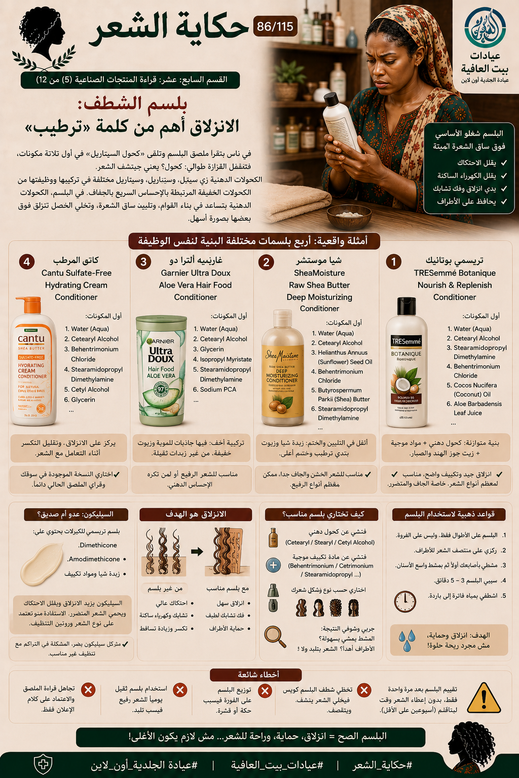 القسم الثالث عشر: قراءة المنتجات الصناعية (٥ من ١٢) - بلسم الشطف: الانزلاق أهم من كلمة «ترطيب»