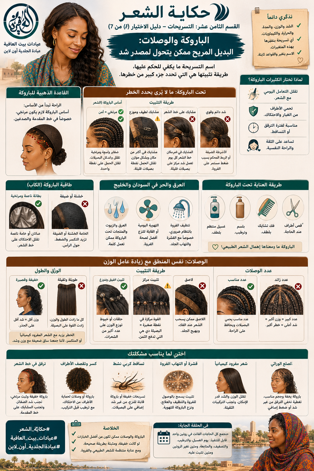 القسم الرابع عشر: التسريحات - دليل الاختيار (٧ من ٧) - الباروكة والوصلات: البديل المريح ممكن يتحول لمصدر شد