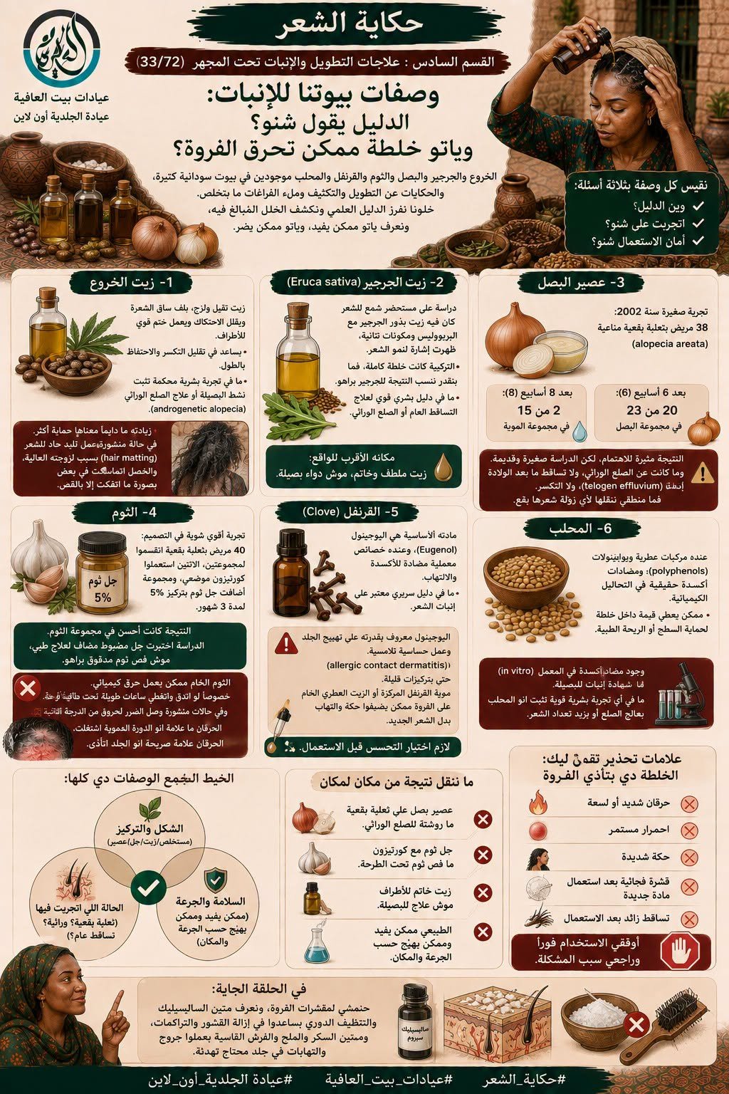 القسم السادس: علاجات التطويل والإنبات تحت المجهر - (4/6) وصفات بيوتنا للإنبات: الدليل بقول شنو؟ وياتو خلطة ممكن تحرق الفروة؟