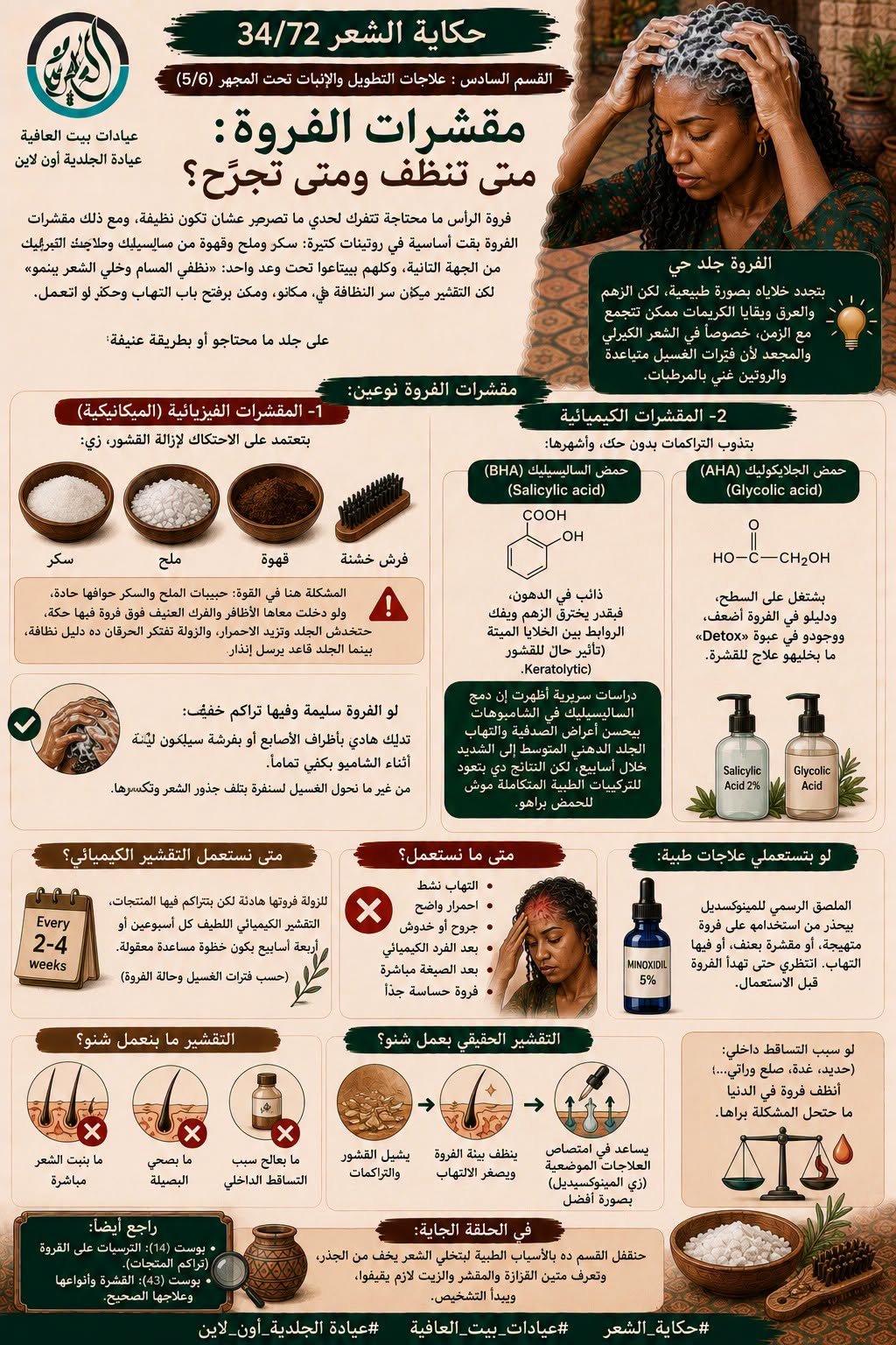 القسم السادس: علاجات التطويل والإنبات تحت المجهر (5/6) - مقشرات الفروة: متين تنظف ومتين تجرّح؟