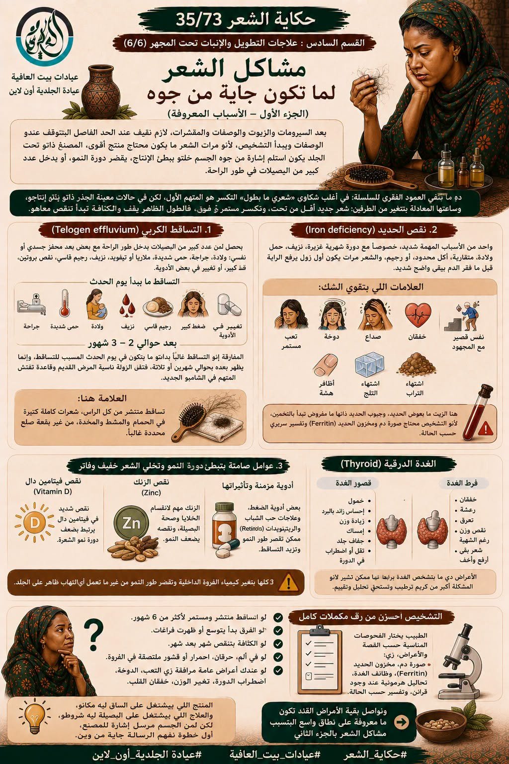 القسم السادس: علاجات التطويل والإنبات تحت المجهر - (6/6) مشاكل الشعر لما تكون جاية من جوه (الجزء الأول – الأسباب المعروفة)