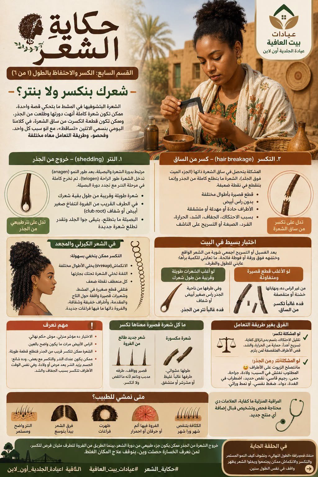 القسم السابع: الكسر والاحتفاظ بالطول (١ من ٦) - شعرك بنكسر ولا بنتر؟
