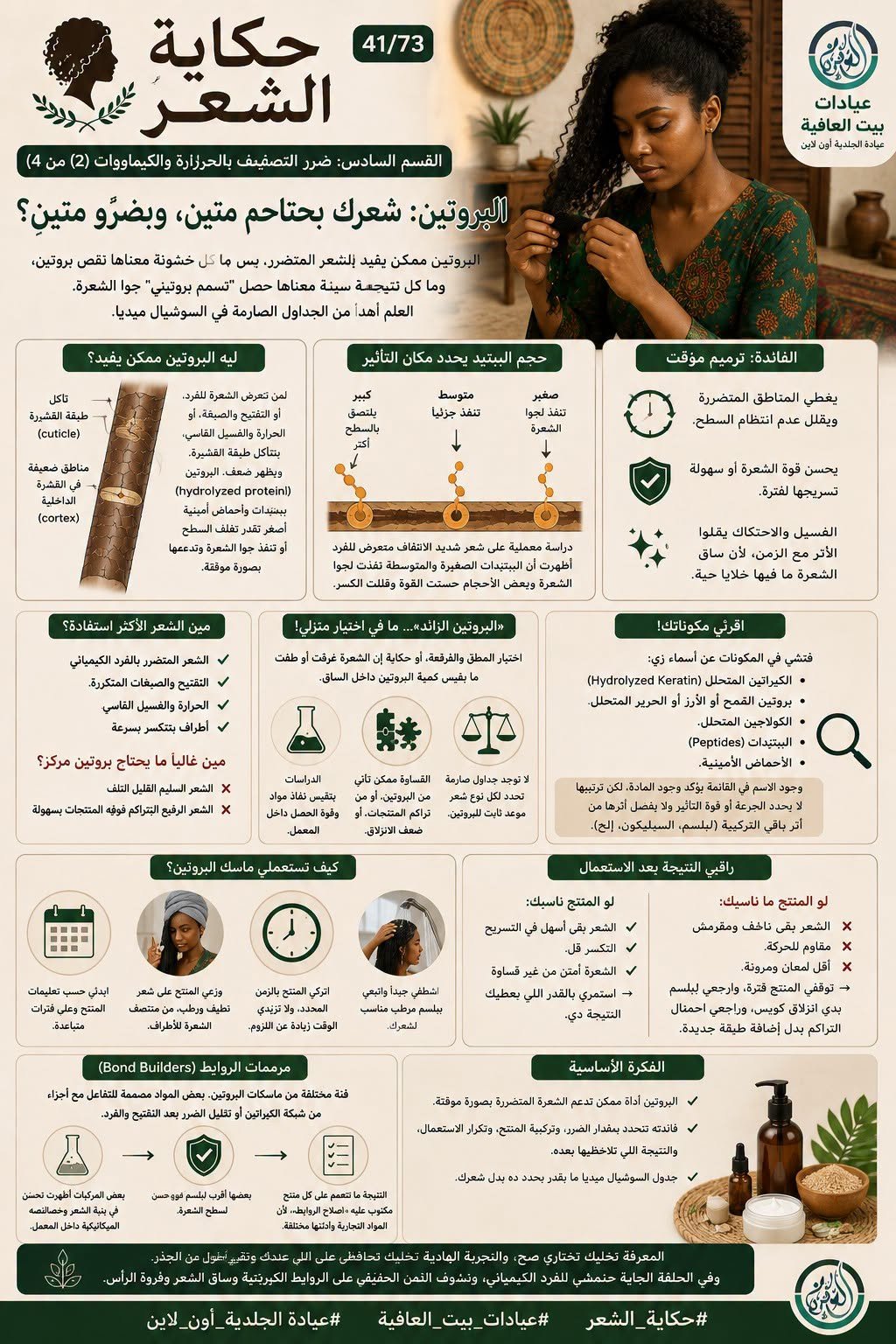 القسم الثامن: ضرر التصفيف بالحرارة والكيماويات (٢ من ٤) - البروتين: شعرك بحتاجو متين، وبضرّو متين؟