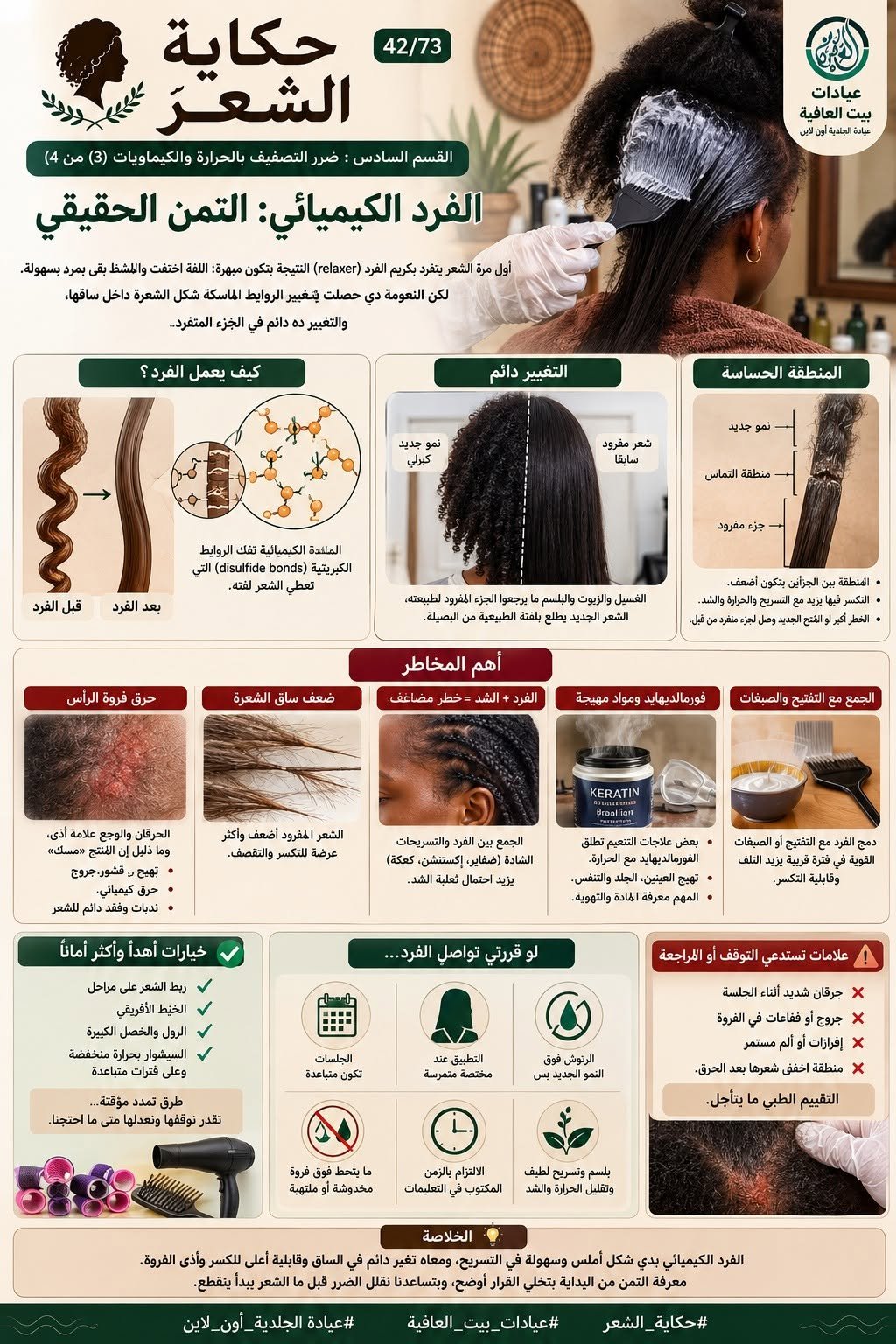 القسم الثامن: ضرر التصفيف بالحرارة والكيماويات (٣ من ٤) - الفرد الكيميائي: التمن الحقيقي