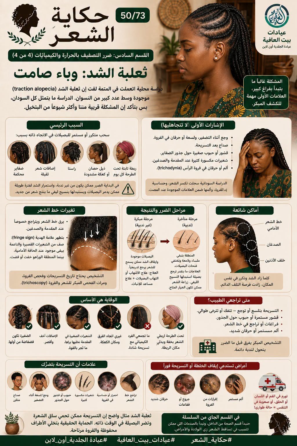 القسم الثامن: ضرر التصفيف بالحرارة والكيماويات (٤ من ٤) - ثعلبة الشد: وباء صامت