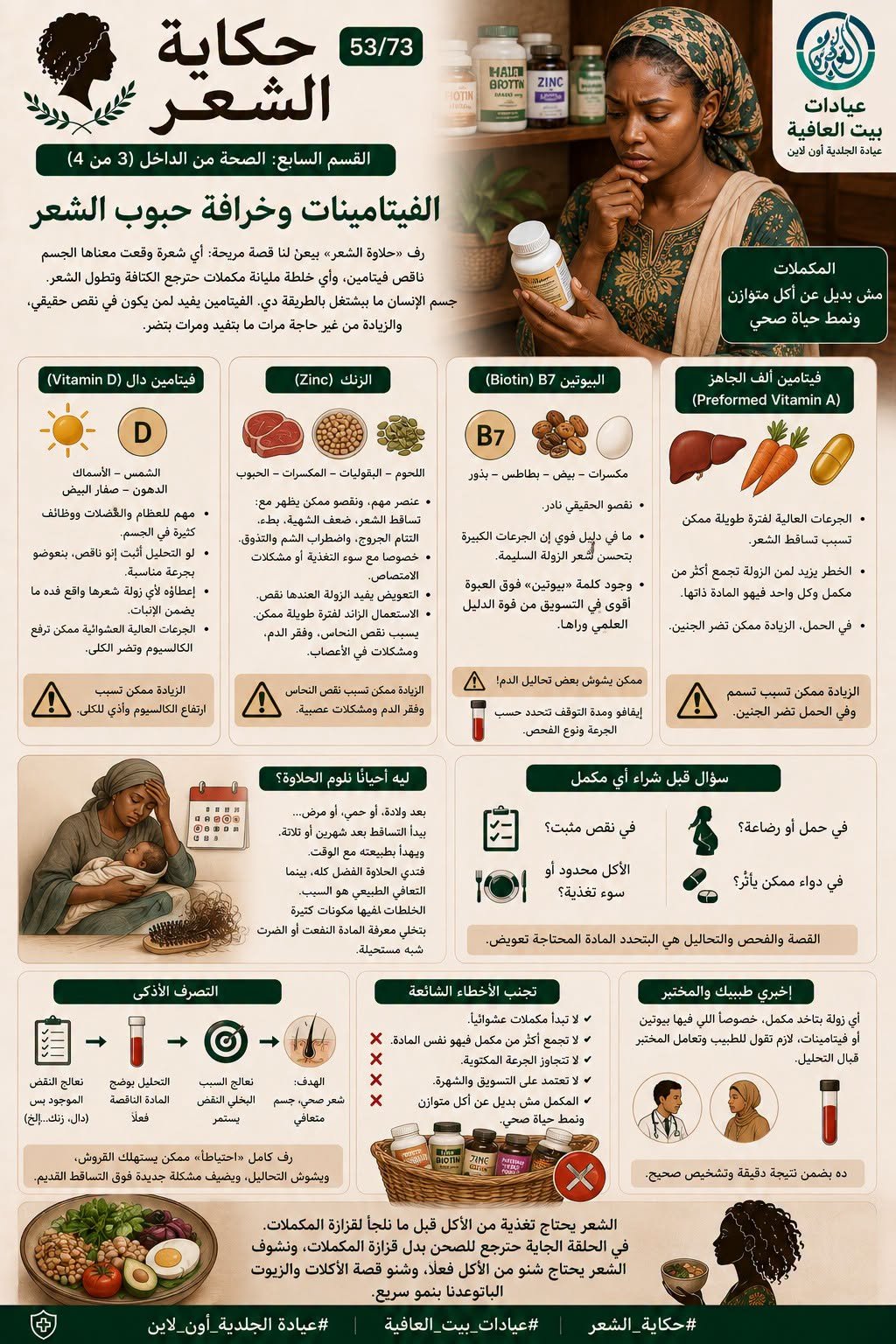 القسم التاسع: الصحة من الداخل (٣ من ٦) - الفيتامينات وخرافة حبوب الشعر