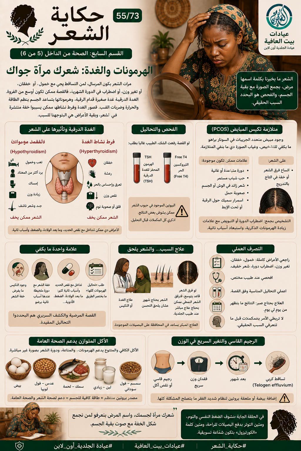 القسم التاسع: الصحة من الداخل (٥ من ٦) - الهرمونات والغدة: شعرك مرآة جواك
