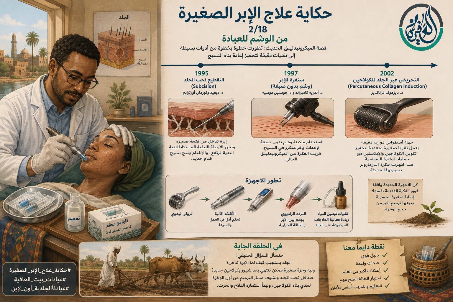 حكاية علاج الإبر الصغيرة ٢/١٨ - من الوشم للعيادة